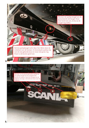 Spatlapbeugel set RVS Scania Nex Gen zonder spatlappen