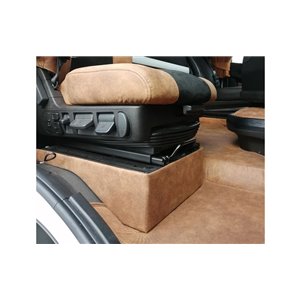 Stoelframe hoeken set skai